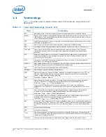 Preview for 10 page of Intel Xeon Phi Processor x200 Thermal/Mechanical Specification And Design Manual