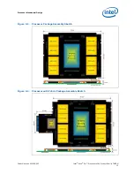 Preview for 13 page of Intel Xeon Phi Processor x200 Thermal/Mechanical Specification And Design Manual