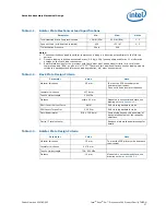 Preview for 37 page of Intel Xeon Phi Processor x200 Thermal/Mechanical Specification And Design Manual