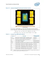 Preview for 45 page of Intel Xeon Phi Processor x200 Thermal/Mechanical Specification And Design Manual