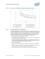 Preview for 47 page of Intel Xeon Phi Processor x200 Thermal/Mechanical Specification And Design Manual