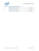 Preview for 72 page of Intel Xeon Phi Processor x200 Thermal/Mechanical Specification And Design Manual