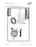 Preview for 109 page of Intel Xeon Phi Processor x200 Thermal/Mechanical Specification And Design Manual