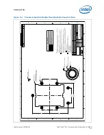 Preview for 113 page of Intel Xeon Phi Processor x200 Thermal/Mechanical Specification And Design Manual