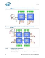 Preview for 14 page of Intel Xeon Processor E5-1600 Datasheet