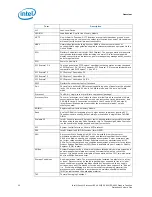 Preview for 22 page of Intel Xeon Processor E5-1600 Datasheet