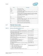 Preview for 23 page of Intel Xeon Processor E5-1600 Datasheet