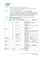 Preview for 46 page of Intel Xeon Processor E5-1600 Datasheet