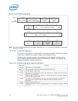 Preview for 68 page of Intel Xeon Processor E5-1600 Datasheet