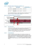 Preview for 70 page of Intel Xeon Processor E5-1600 Datasheet