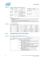 Preview for 88 page of Intel Xeon Processor E5-1600 Datasheet