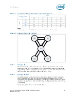 Preview for 95 page of Intel Xeon Processor E5-1600 Datasheet