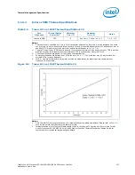 Preview for 107 page of Intel Xeon Processor E5-1600 Datasheet