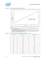 Preview for 108 page of Intel Xeon Processor E5-1600 Datasheet