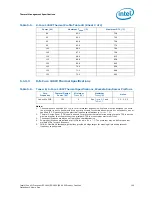 Preview for 109 page of Intel Xeon Processor E5-1600 Datasheet