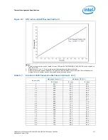 Preview for 111 page of Intel Xeon Processor E5-1600 Datasheet