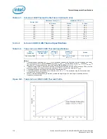 Preview for 112 page of Intel Xeon Processor E5-1600 Datasheet