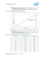 Preview for 113 page of Intel Xeon Processor E5-1600 Datasheet