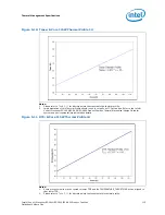 Preview for 115 page of Intel Xeon Processor E5-1600 Datasheet