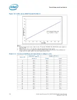 Preview for 118 page of Intel Xeon Processor E5-1600 Datasheet