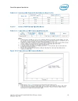 Preview for 119 page of Intel Xeon Processor E5-1600 Datasheet