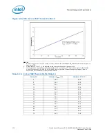 Preview for 120 page of Intel Xeon Processor E5-1600 Datasheet