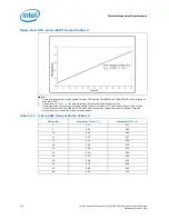 Preview for 122 page of Intel Xeon Processor E5-1600 Datasheet