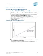 Preview for 123 page of Intel Xeon Processor E5-1600 Datasheet