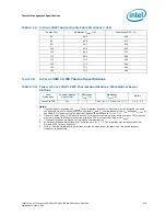 Preview for 125 page of Intel Xeon Processor E5-1600 Datasheet