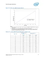 Preview for 131 page of Intel Xeon Processor E5-1600 Datasheet