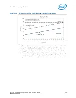 Preview for 133 page of Intel Xeon Processor E5-1600 Datasheet