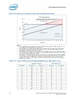 Preview for 134 page of Intel Xeon Processor E5-1600 Datasheet