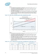 Preview for 136 page of Intel Xeon Processor E5-1600 Datasheet