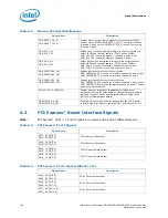 Preview for 144 page of Intel Xeon Processor E5-1600 Datasheet