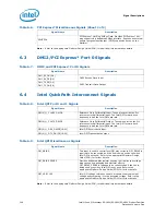 Preview for 146 page of Intel Xeon Processor E5-1600 Datasheet