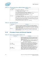 Preview for 150 page of Intel Xeon Processor E5-1600 Datasheet