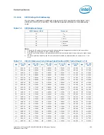 Preview for 159 page of Intel Xeon Processor E5-1600 Datasheet