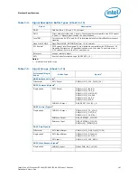 Preview for 161 page of Intel Xeon Processor E5-1600 Datasheet