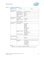 Preview for 163 page of Intel Xeon Processor E5-1600 Datasheet