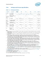 Preview for 169 page of Intel Xeon Processor E5-1600 Datasheet