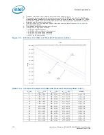 Preview for 172 page of Intel Xeon Processor E5-1600 Datasheet