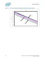 Preview for 174 page of Intel Xeon Processor E5-1600 Datasheet