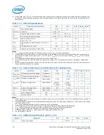 Preview for 178 page of Intel Xeon Processor E5-1600 Datasheet