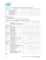 Preview for 180 page of Intel Xeon Processor E5-1600 Datasheet