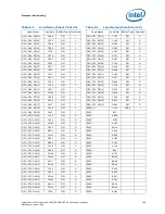 Preview for 199 page of Intel Xeon Processor E5-1600 Datasheet