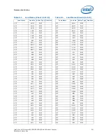 Preview for 201 page of Intel Xeon Processor E5-1600 Datasheet