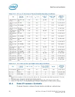 Preview for 256 page of Intel Xeon Processor E5-1600 Datasheet