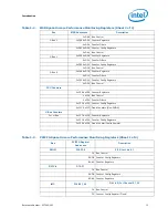 Preview for 13 page of Intel Xeon Processor E5-2600 Monitoring Manual