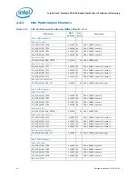 Preview for 24 page of Intel Xeon Processor E5-2600 Monitoring Manual