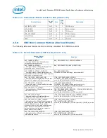 Preview for 32 page of Intel Xeon Processor E5-2600 Monitoring Manual